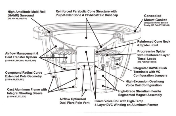 subwoofer Alpine lineup 2018