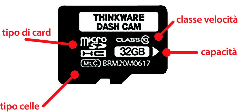 legenda sd card per dash cam thinkware